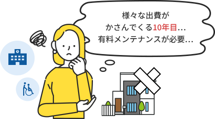 様々な出費がかさんでくる10年目...有料メンテナンスが必要