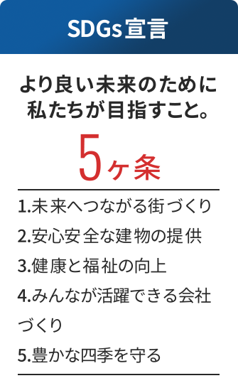 SDGs宣言 より良い未来のために私たちが目指すこと。5か条
