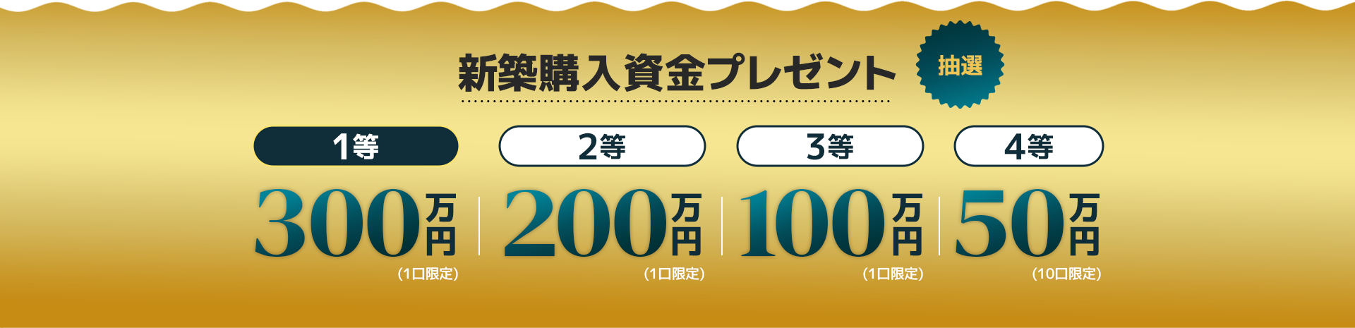 新築購入資金プレゼント 抽選 1等　300万円（1口限定） 2等　200万円（1口限定） 3等　100万円（1口限定） 4等　50万円（1口限定）