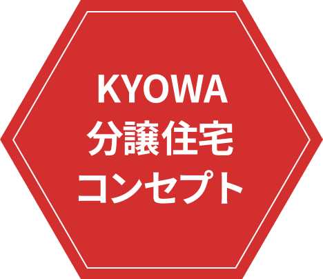 KYOWA分譲住宅コンセプト
