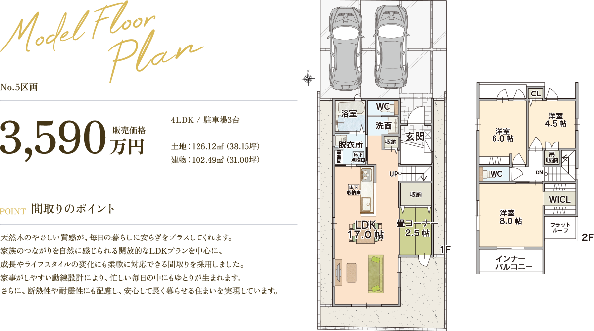 No.5区画 販売価格3,590万円　4LDK / 駐車場3台、土地：126.12㎡（38.15坪）、建物：102.49㎡（31.00坪）　間取りのポイント：天然木のやさしい質感が、毎日の暮らしに安らぎをプラスしてくれます。家族のつながりを自然に感じられる開放的なLDKプランを中心に、成長やライフスタイルの変化にも柔軟に対応できる間取りを採用しました。家事がしやすい動線設計により、忙しい毎日の中にもゆとりが生まれます。さらに、断熱性や耐震性にも配慮し、安心して長く暮らせる住まいを実現しています。