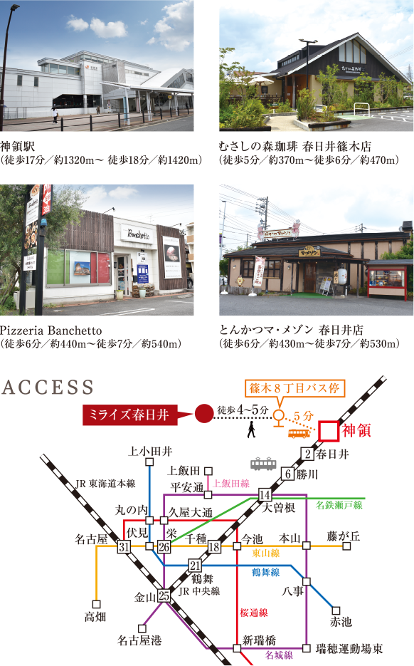 周辺の飲食店と最寄り駅までのアクセス方法の紹介