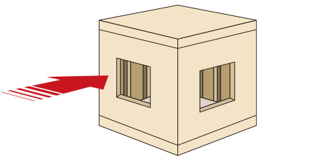 六面体構造（箱構造）矢印付きの図